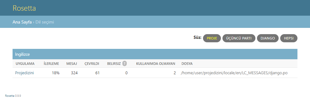 Django Rosetta çeviri arayüzü — istatistik ekranı